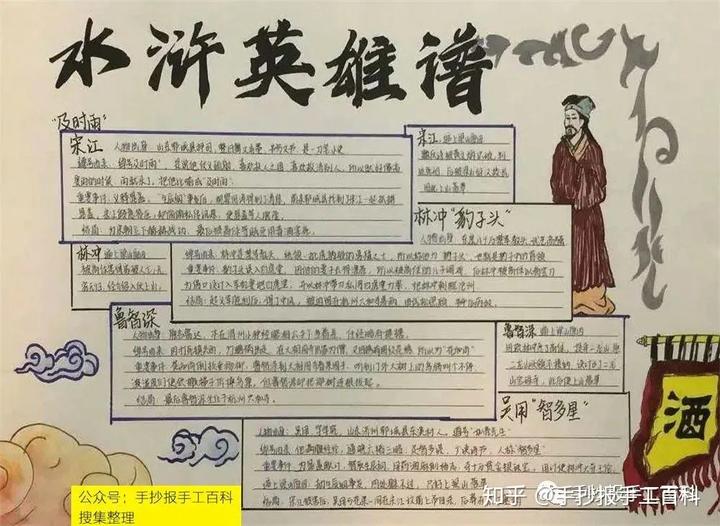 国学经典手抄报_国学经典手抄报内容摘抄_国学经典手抄报简单