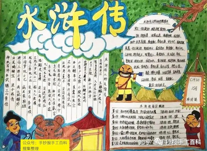 国学经典手抄报_国学经典手抄报内容摘抄_国学经典手抄报简单