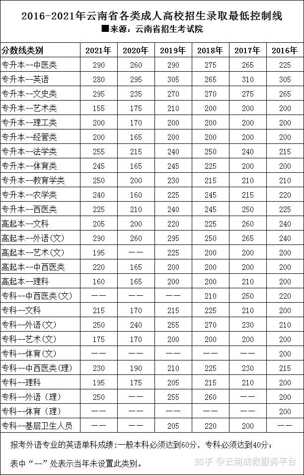 文史大学_文史大学一本学校有哪些_文史大学是学什么专业的