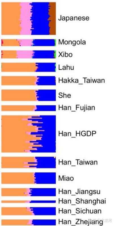 历史日本研究中国的书籍_日本研究中国历史_日本研究中国史的学者