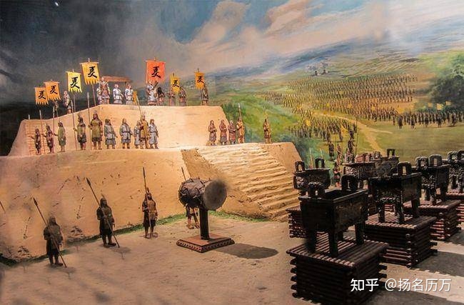 研究夏朝的书籍_我们研究夏朝历史的途径有哪些_夏朝史料依据
