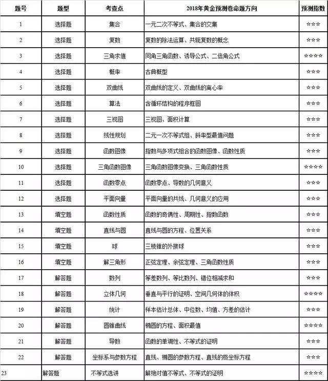 文史数学什么意思_数学文史类_数学文史类是什么意思