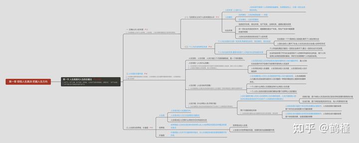 属性本质社会人是什么意思_本质属性和社会属性的差别_社会属性才是人的本质属性