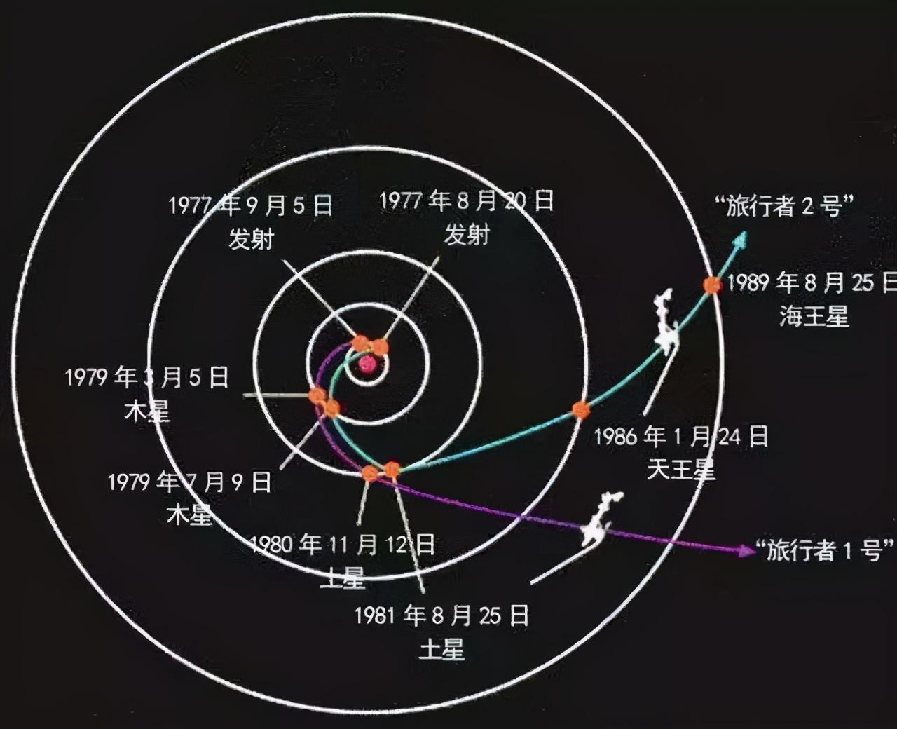 探索者号2020_探索者号主题官网下载_探索者号