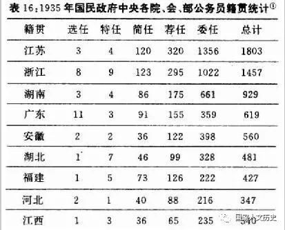 赖姓历史名人_赖姓名人_赖姓历史和现代名人