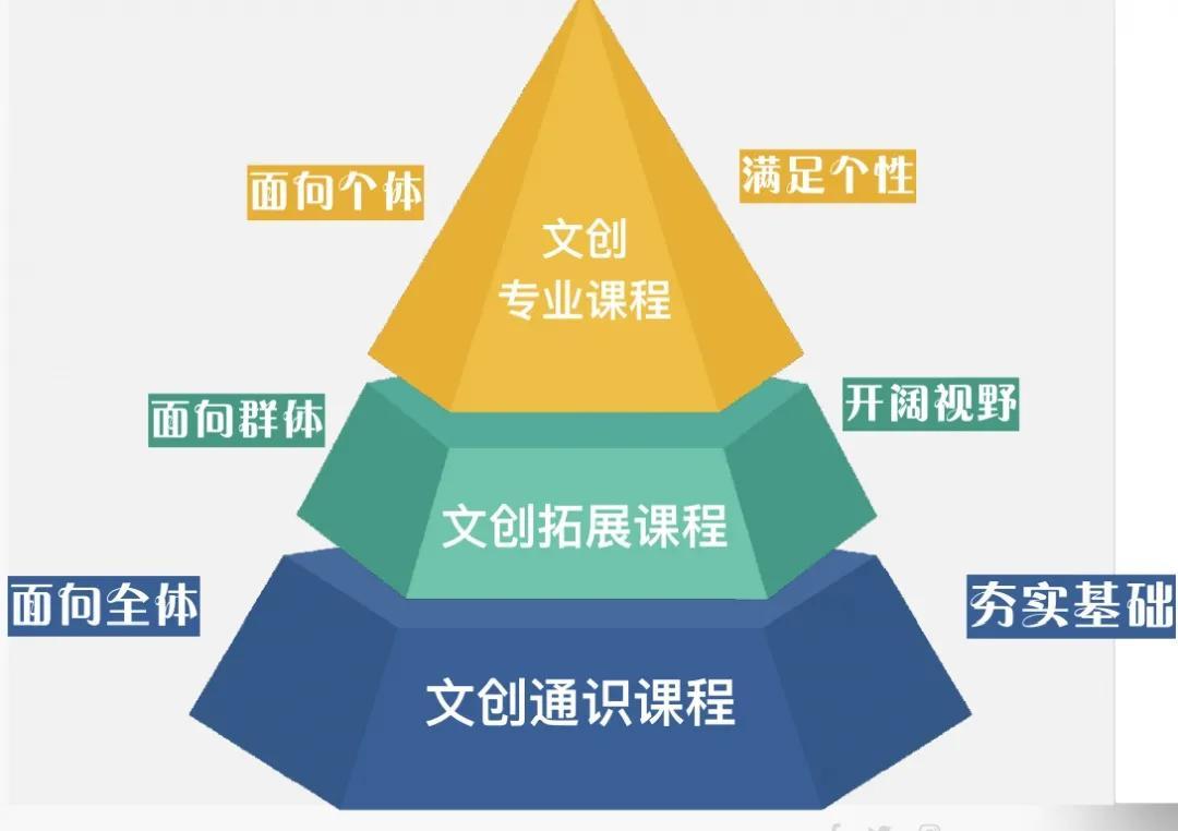 上海法国学校学费多少_上海法国学校_上海法国学校地址