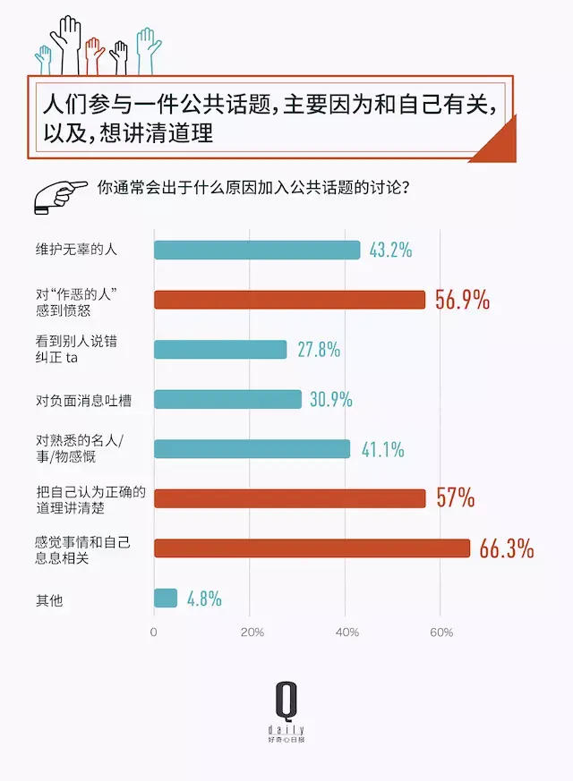 公共理性的特征_公共理性_公共理性的内涵