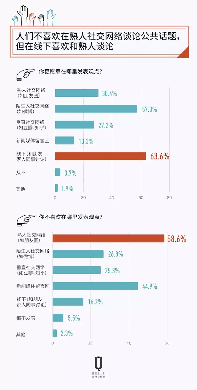 公共理性的特征_公共理性的内涵_公共理性