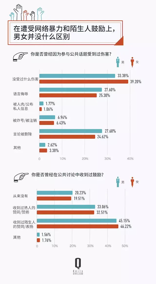 公共理性的内涵_公共理性_公共理性的特征