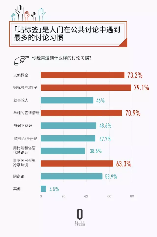 公共理性的特征_公共理性的内涵_公共理性