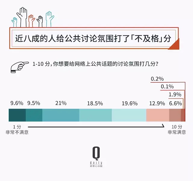 公共理性的内涵_公共理性的特征_公共理性