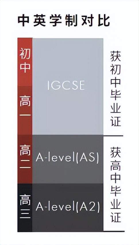 上海法国学校学费多少_上海法国学校_上海法国学校地址