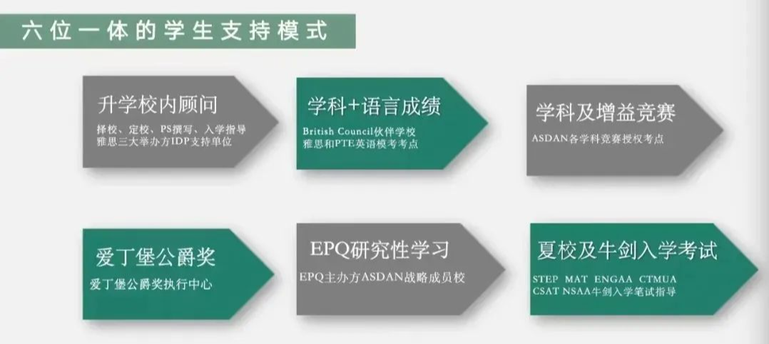 上海法国学校学费多少_上海法国学校_上海法国学校地址