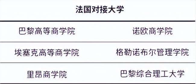 上海法国学校_上海法国学校地址_上海法国学校学费多少