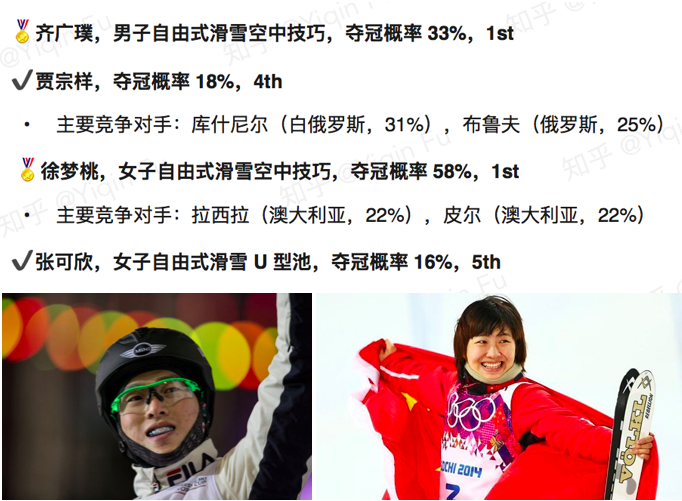 历史短道速滑韩国最强4人接力_历史短道速滑名将_短道速滑历史