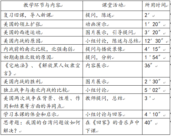 培养历史思维能力的意义_历史培养什么思维_如何理解和培育历史学科思维能力