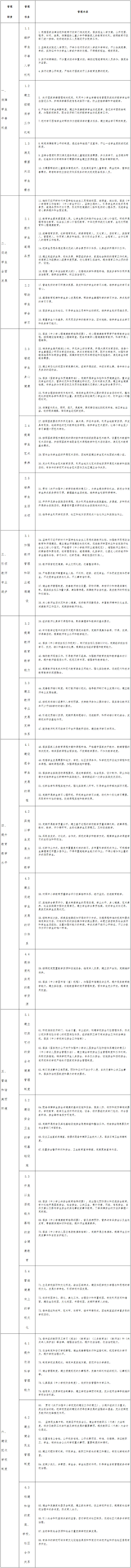 中国学校_学校中国人寿学生保险_学校中国知网怎么登录