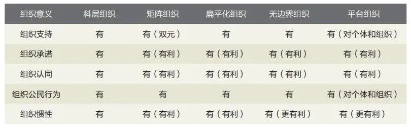 社会形态的意思_社会形态是( )._社会形态说包括