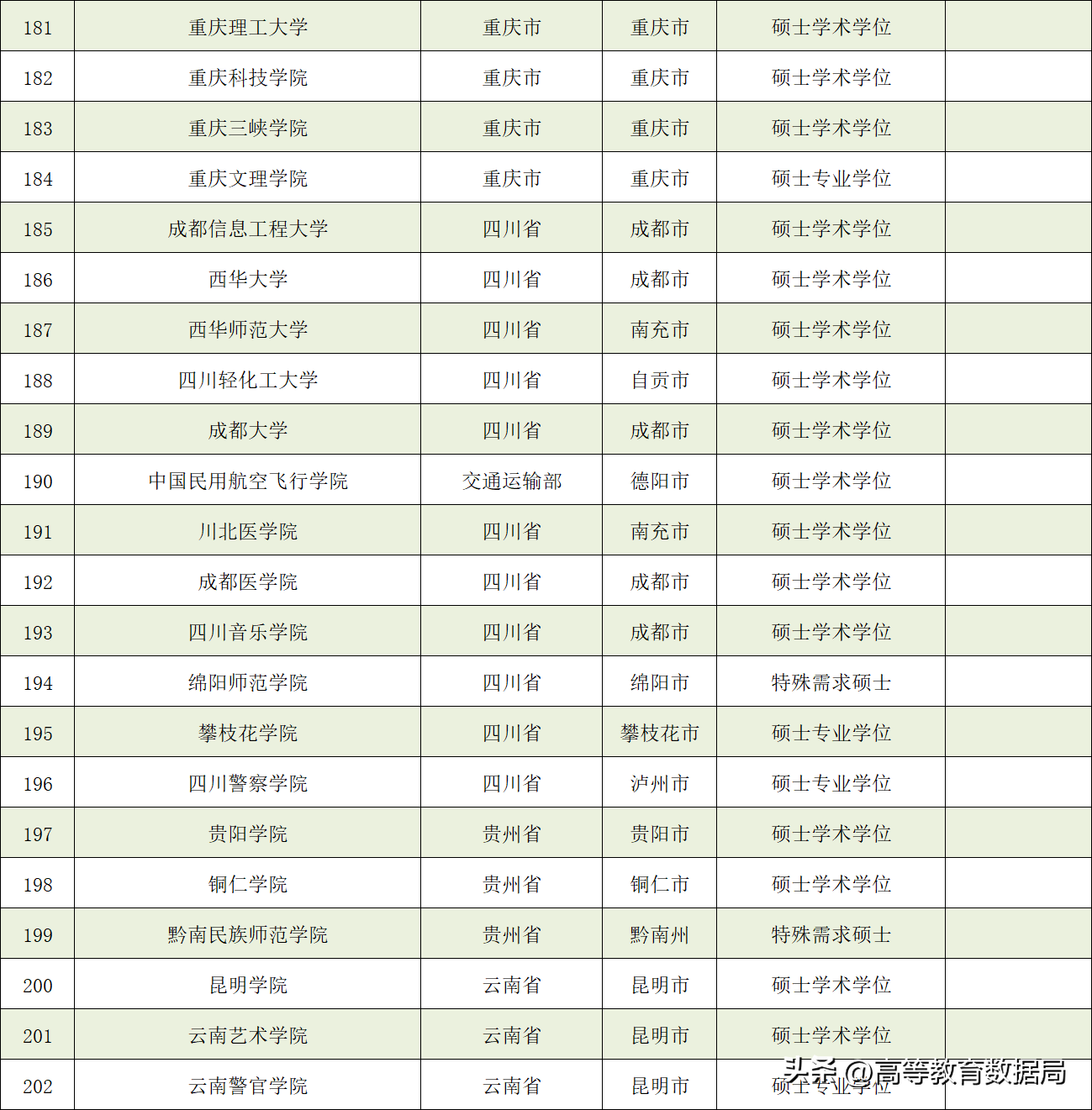 中国学位_中国学位与教育网_学位中国学位