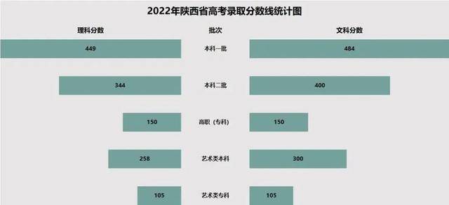 福建高考文史人数2017年_福建高考文史人数2017_2017福建高考文史人数
