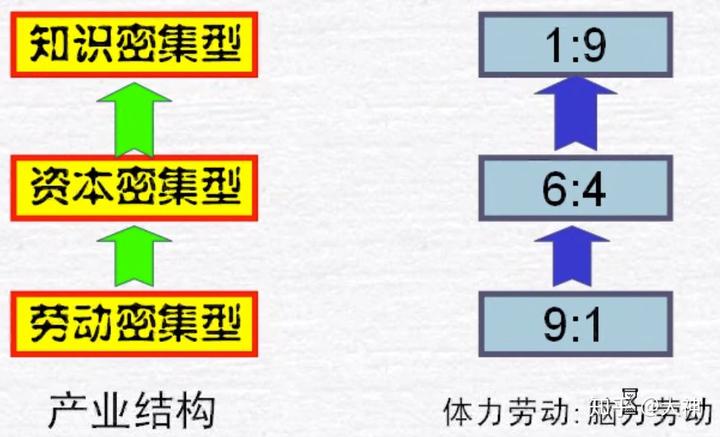 社会提供的客观条件是_社会提供的客观条件举例说明_社会提供的客观条件有哪些