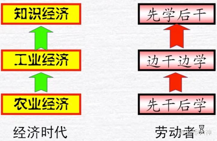 社会提供的客观条件是_社会提供的客观条件举例说明_社会提供的客观条件有哪些