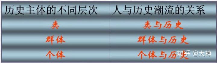 社会提供的客观条件是_社会提供的客观条件有哪些_社会提供的客观条件举例说明