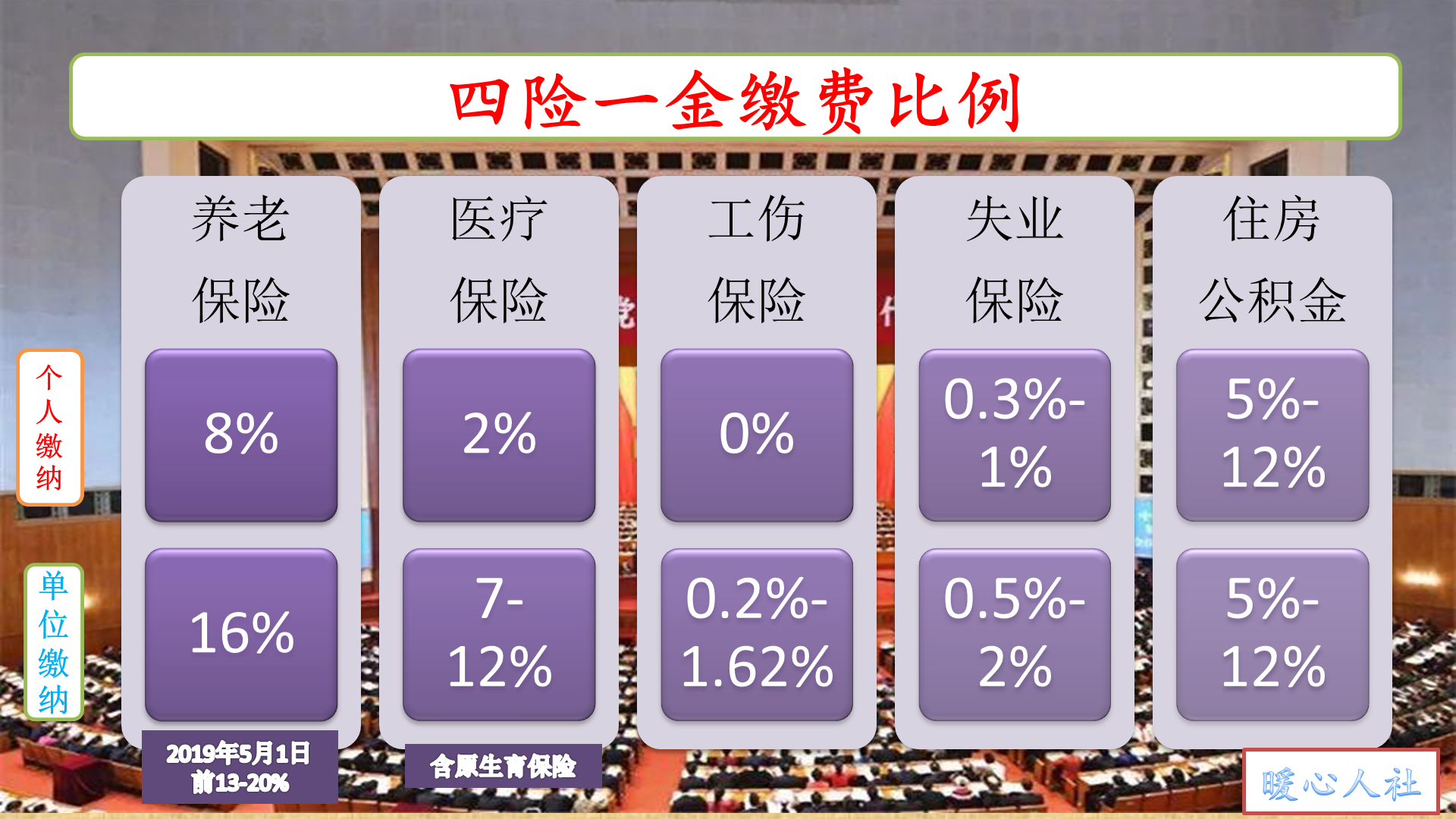 社会保险费征缴暂行条例26条_社会保险征缴条例_条例保险征缴社会保险费