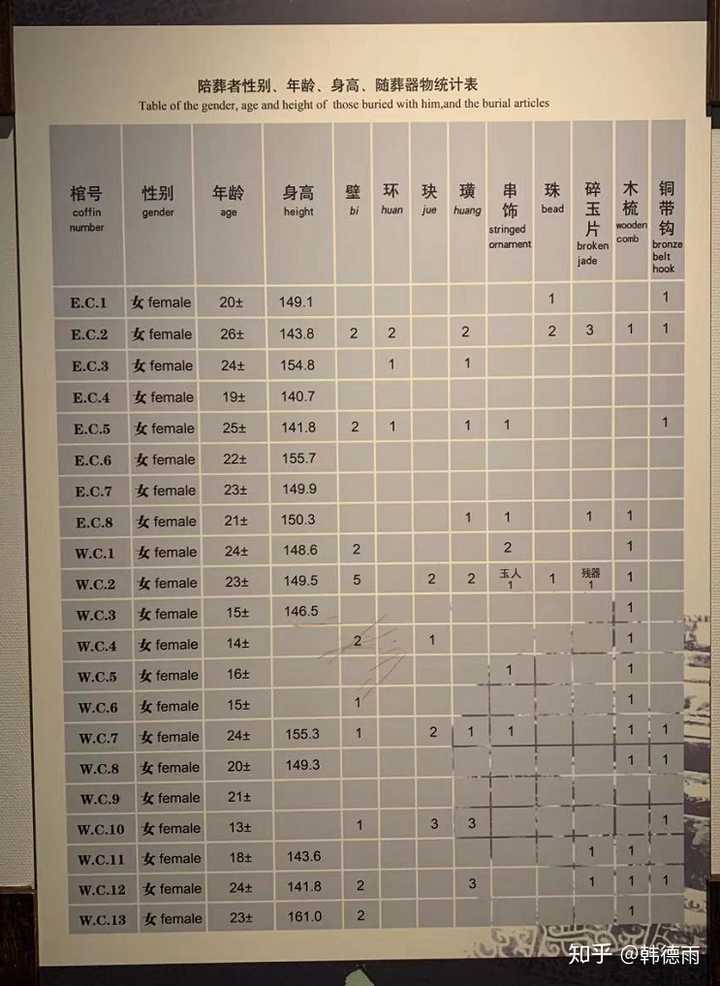 湖北文史资料_湖北文史馆_湖北省文史馆