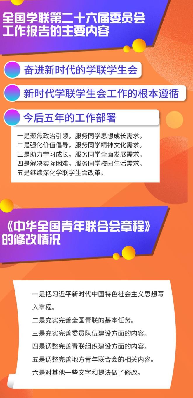 全国学校联盟网_全国学联_全国学生联盟