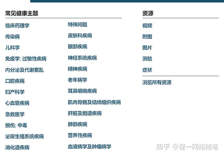 中国学习网_网络学习平台_中国网络教学平台