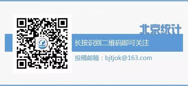 北京人力社会资源保障局电话_人力资源和社会保障局北京_北京人力社会保障局