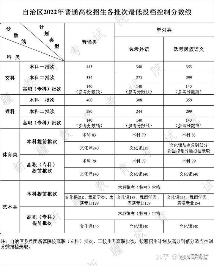 文史线_文史线_文史线