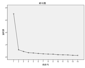 探索._探索06_探索创新有效的可持续发展道路