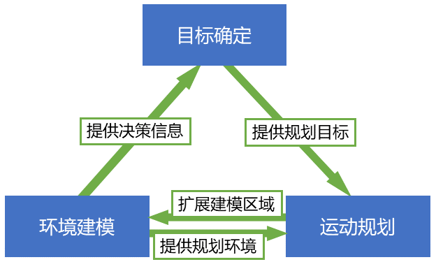 探索06_探索._探索家珠峰