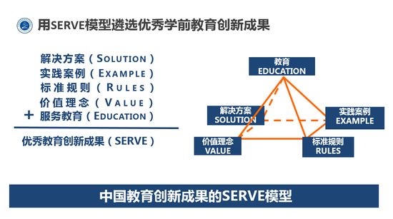 中国国学教育_国学网网址_中国学前教育网