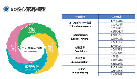 中国学前教育网_中国国学教育_国学网网址