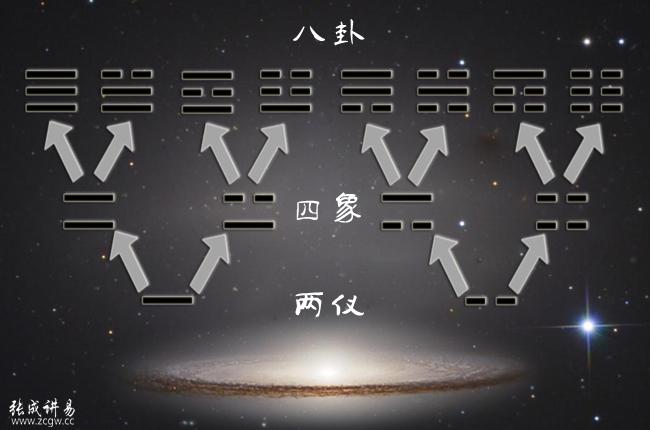 章学诚文史通义_章学诚文史通义_章学诚文史通义