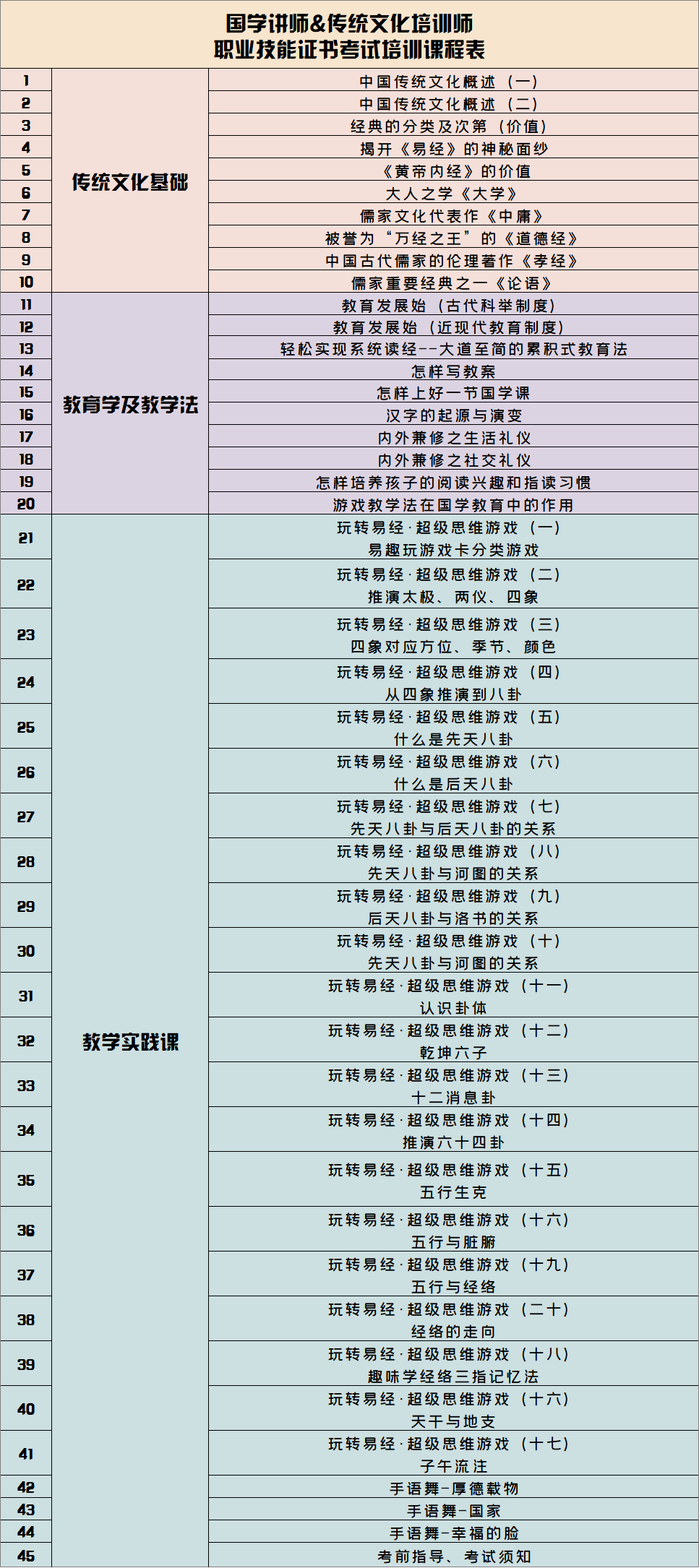 国学老师讲课视频_国学老师_国学老师有哪些