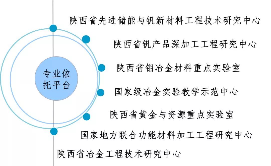 东北工程相关韩国学者论文选_东北工程相关韩国学者论文选_东北工程相关韩国学者论文选