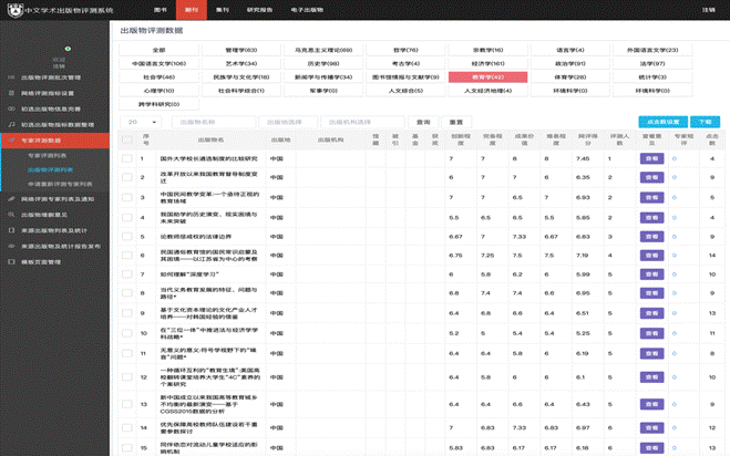 中国学术期刊全文数据库_中国学术期刊全文数据库是什么_中国学术期刊文献数据库