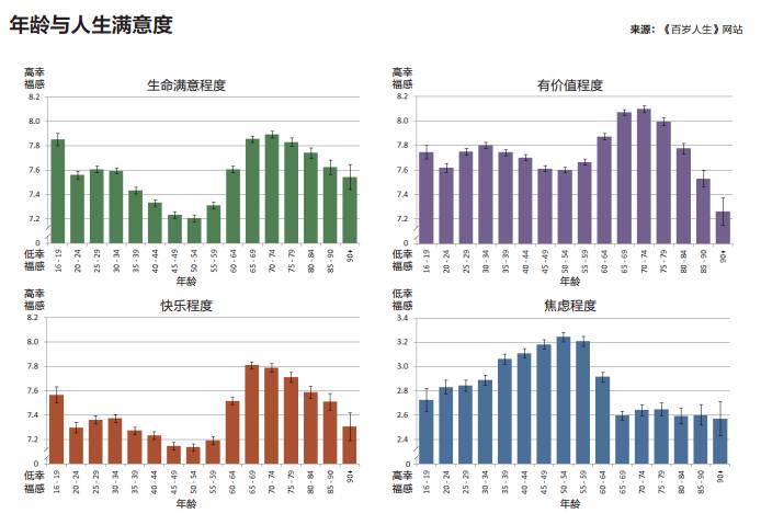 未来社会学_未来社会_未来社会会变成什么样子