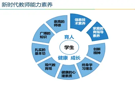 家庭社会指的是_家庭是社会的_家庭即社会