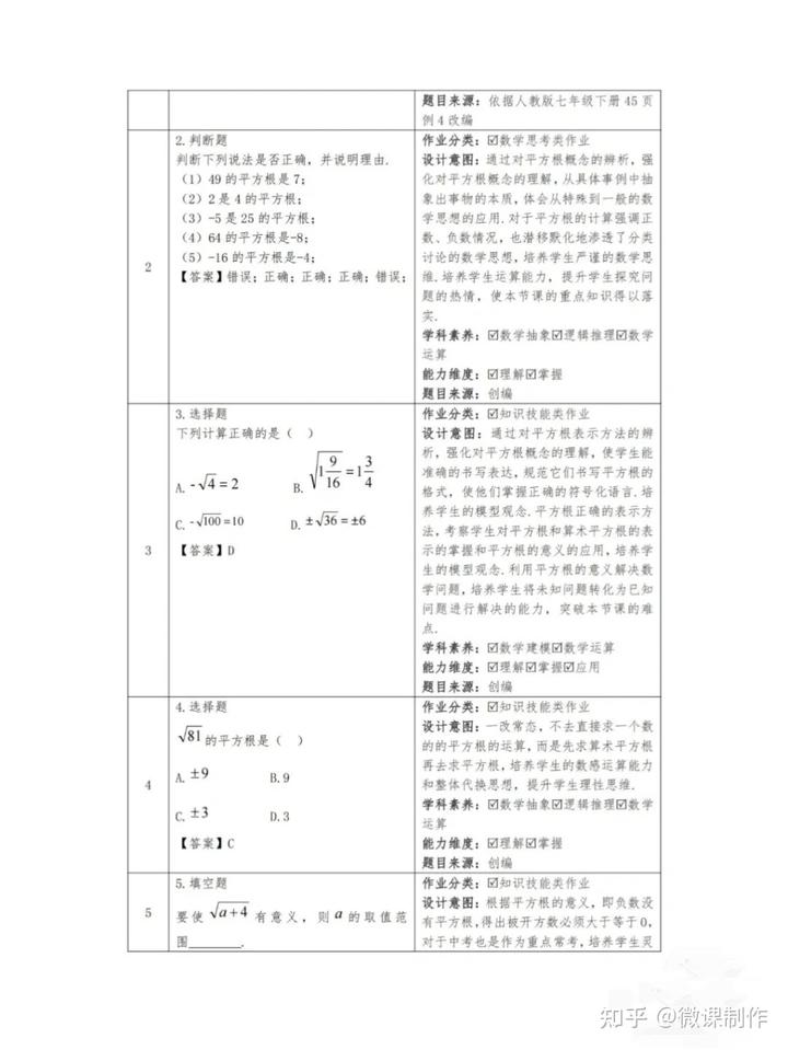 初中历史作业设计成果_初中作业历史研究设计案例_初中历史作业设计研究