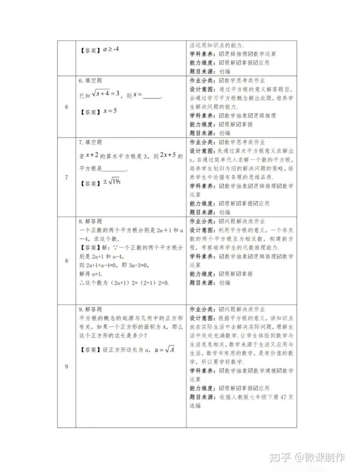 初中历史作业设计成果_初中历史作业设计研究_初中作业历史研究设计案例