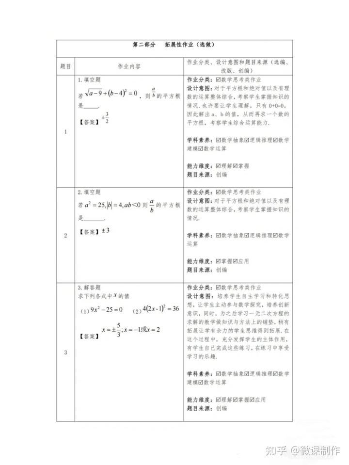 初中作业历史研究设计案例_初中历史作业设计成果_初中历史作业设计研究