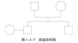 构成人类社会的要素_人类社会三要素_人类社会的构成要素有哪些