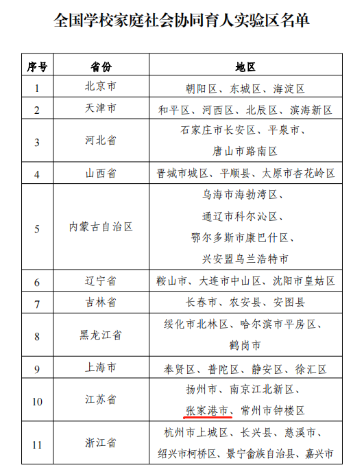 全国学_全国学前教育信息管理系统_全国学籍档案查询系统官网