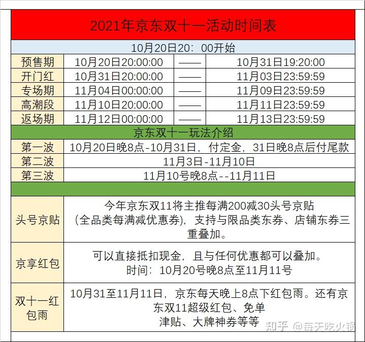 价格历史_历史价格查询_淘宝历史价格