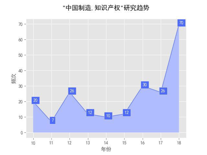 探索经济问题的例子_经济问题探索_经济问题探索怎么样